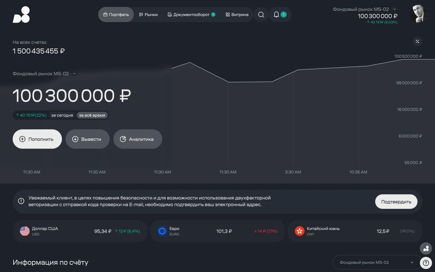 Личный кабинет D8 после редизайна — экран портфеля